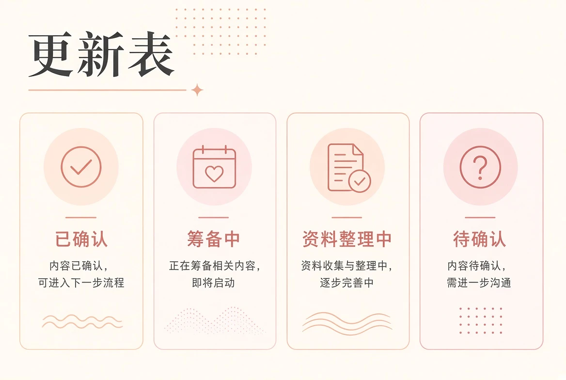 内容阅读日历主题视觉